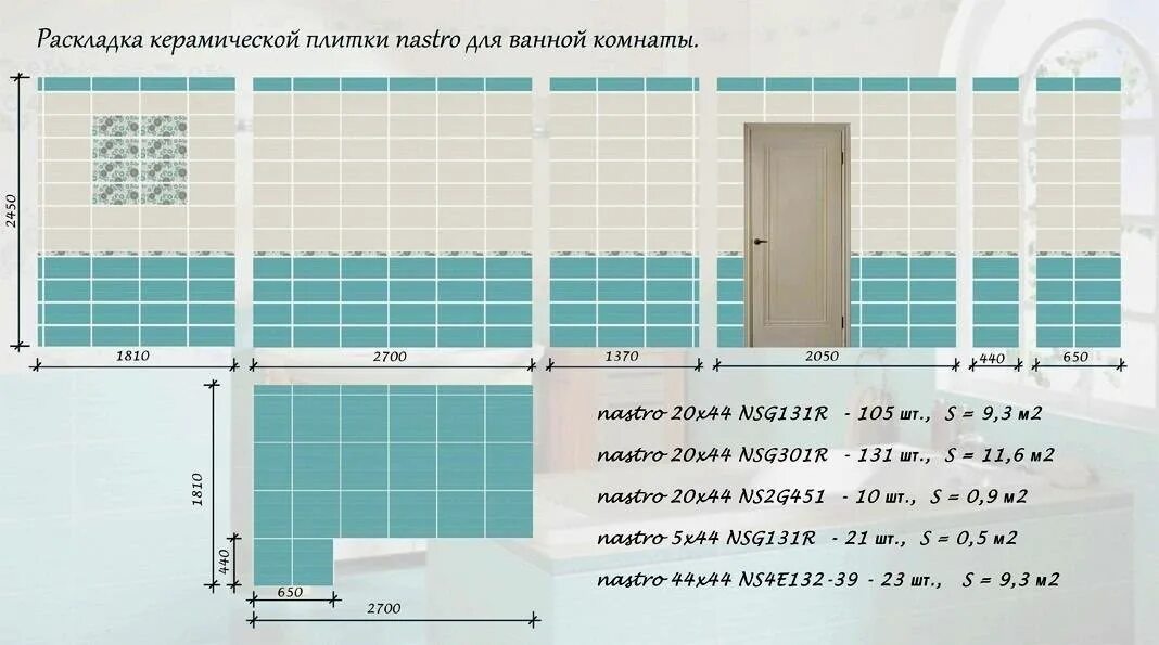 Плитка сколько мм. Стандартные габариты керамической плитки. Стандарты ширины кафельной плитки. Плитка в ванную стандартный размер. Размеры плитки для ванной на стену.