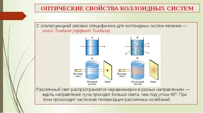 Коллоидные растворы презентация. Электрические свойства коллоидных растворов. Электрические свойства коллоидных систем. Оптические свойства коллоидных систем. Дисперсная система коллоидные растворы