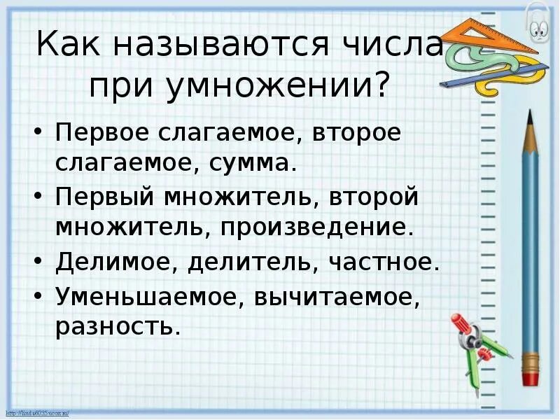 Произведение множитель слагаемое. Название компонентов умножения 2 класс школа России. Название компонентов и результата действия умножения 2 класс. Название чисел при умножении. Как называются числа при умножении.