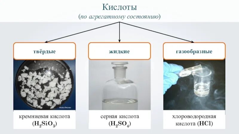 Уксусная кислота sio2. Агрегатное состояние кислот. Серная кислота агрегатное состояние. Кремниевая кислота агрегатное состояние. Кислоты по агрегатному состоянию.