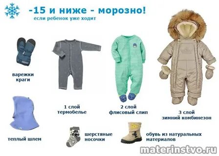 Как одевать новорожденного на улицу зимой