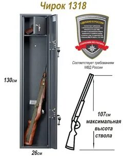 Условия хранения оружия