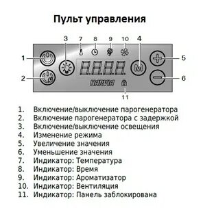 Ошибка парогенератора