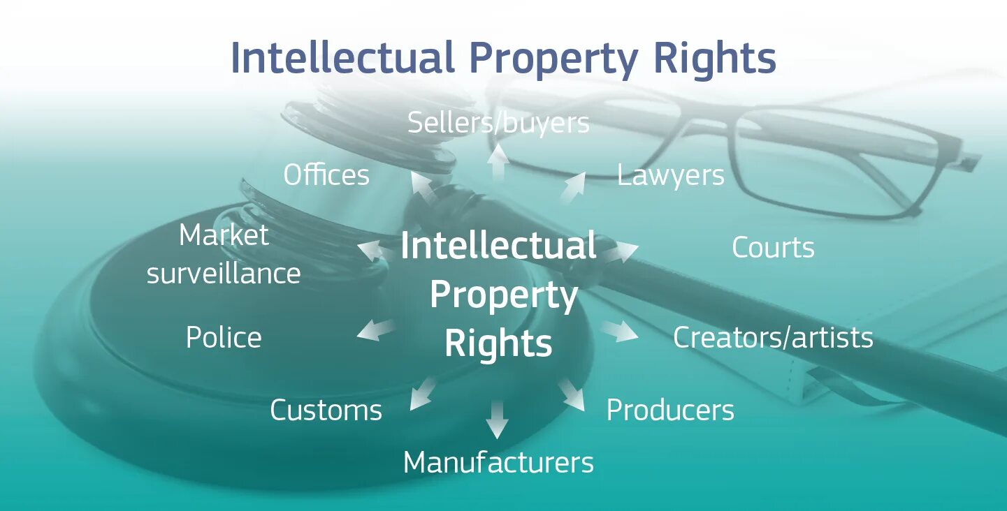 Object of right. Intellectual property rights. intellectual property object. ip intellectual property. интеллектуальная собственность картинки.