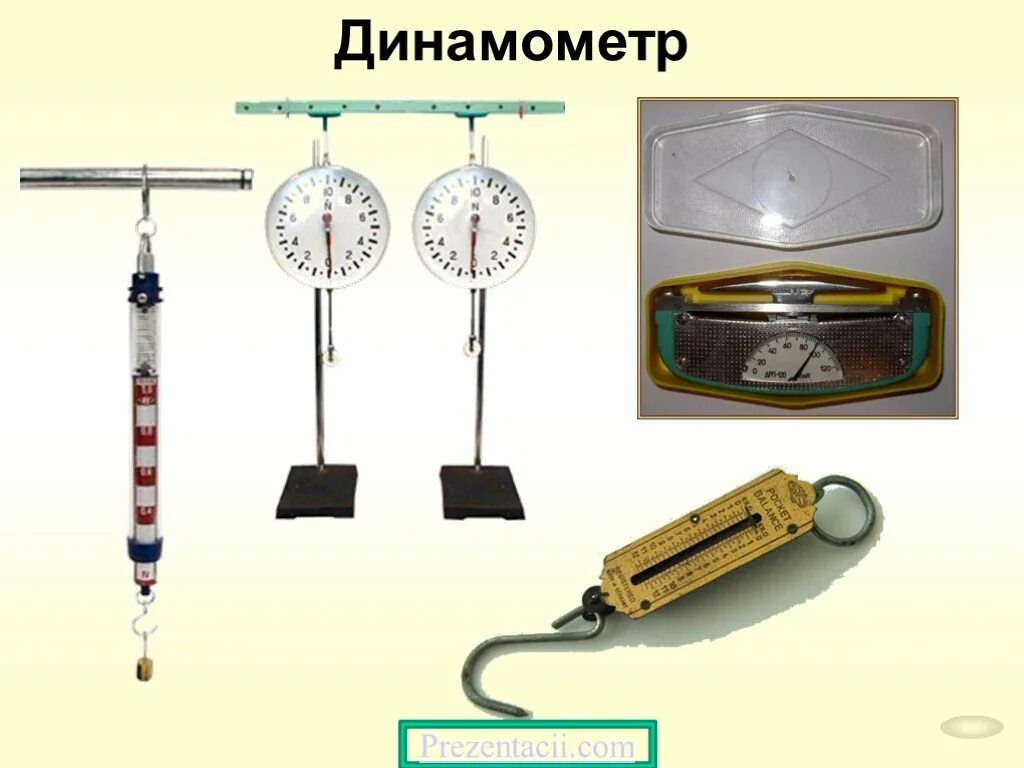 Прибор для измерения силы название