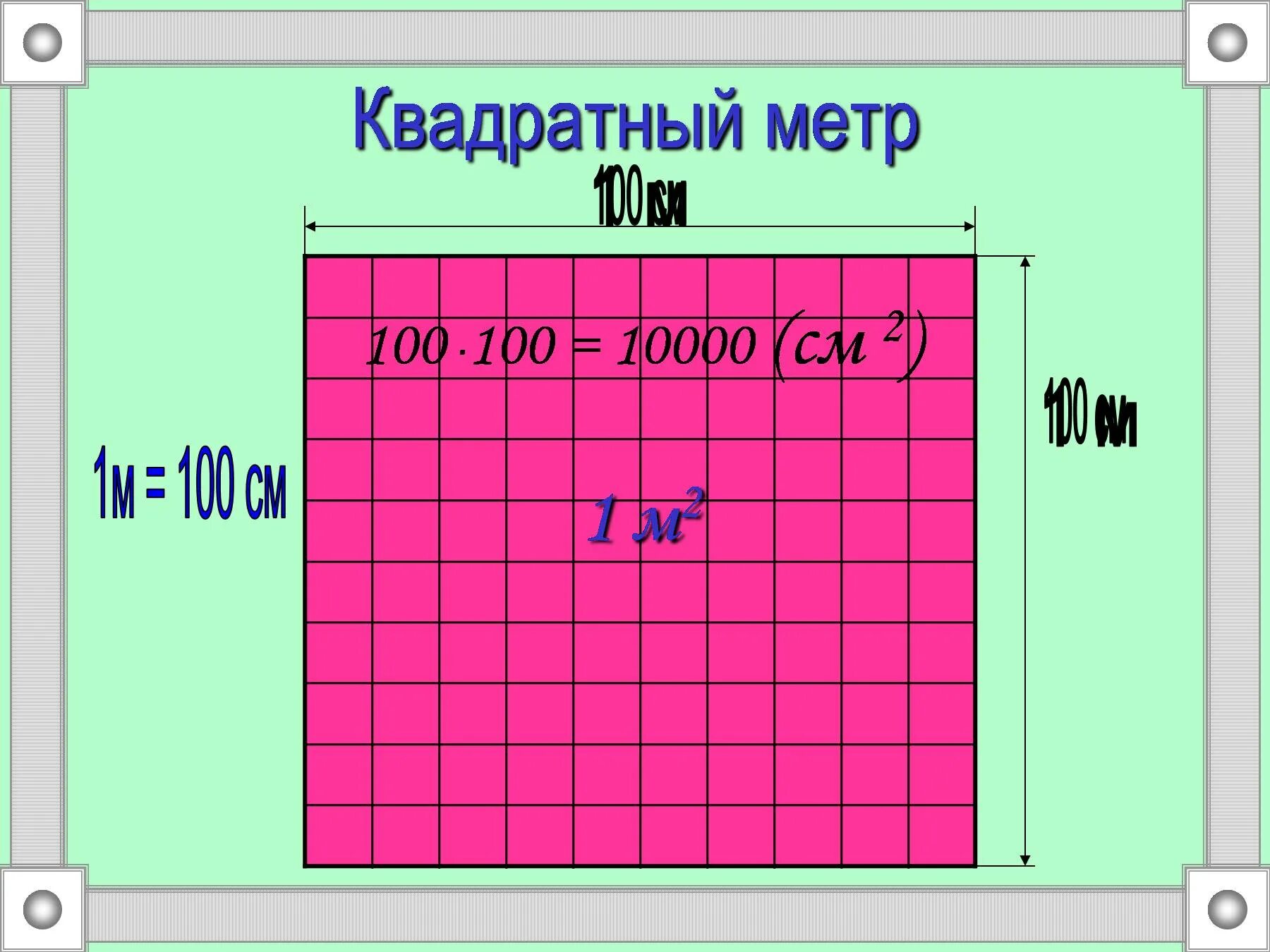 Метр квадратный при расселении. Квадратный метр. 1 Квадратный метр. Квадратный дециметр. Метр в квадрате.