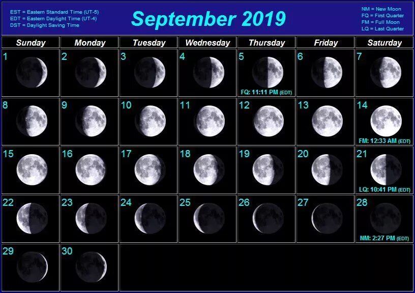 Во сколько сегодня будет луна. Moon phases Lunar Calendar 2022 год. Фазы Луны май 2022. Фаза растущей Луны. Фаза Луны сегодня 2022.