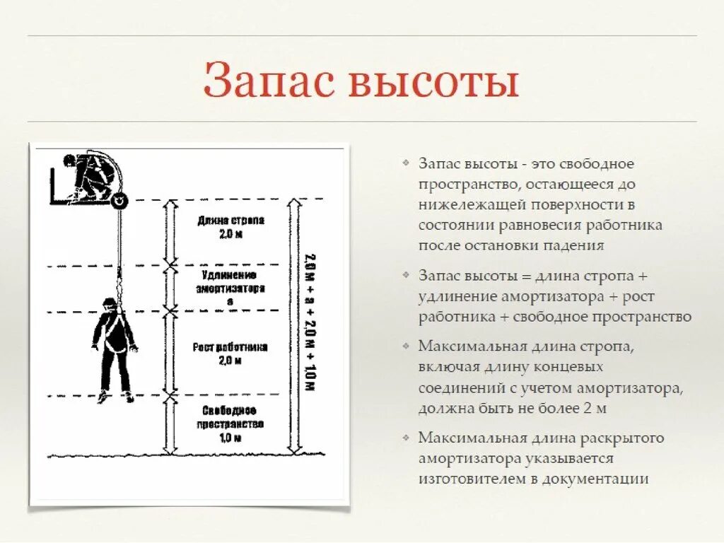 Располагать свободным. Работы на высоте. Запас высоты. Расчёт работ на высоте. Запас высоты при работе на высоте.