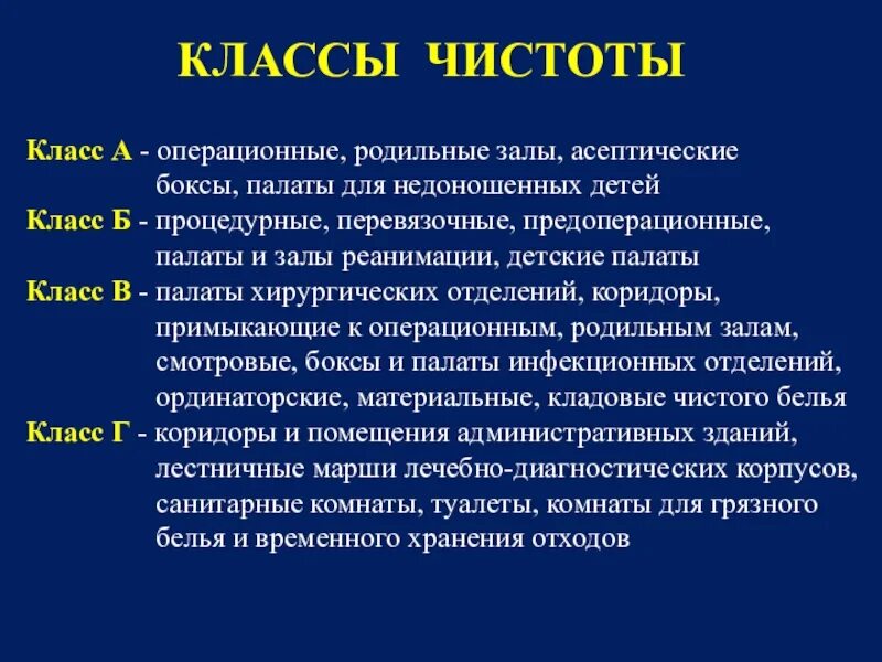 Классы частоты помещений. Классы чистоты помещений в медицине. Классы чистоты кабинетов. Класс чистоты помещений. Перевязочный кабинет класс чистоты.