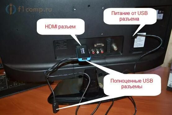 Как подключить игровую приставку wireless к телевизору. Подключить приставку смарт тв к телевизору. подключить флешку к телевизору. подключить флешку через приставку к телевизору. подключение usb к телевизору.