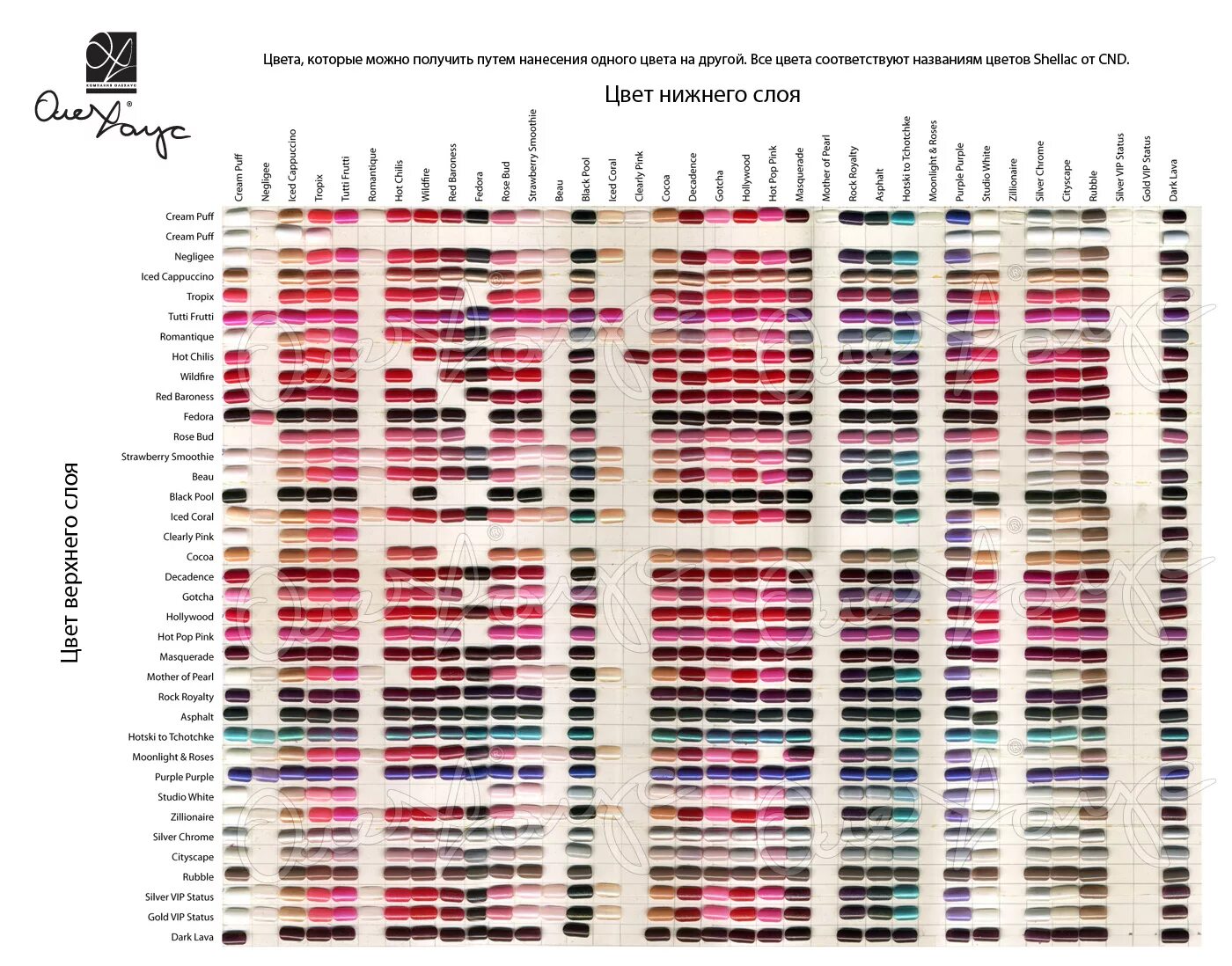 смешивать цвета гель лака. смешивать цвета гель лака. таблица смешивания цветов гель лаков. смешивание цветов гель лаков. таблица смешивания гель лаков для ногтей.