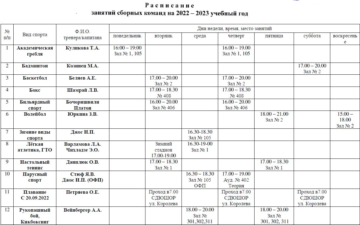 Развод мостов расписание 2022. Расписание занятий. Расписание спортивного зала в школе. Мосты Санкт-Петербурга график 2023. Расписание занятий в школьном спортивном зале.