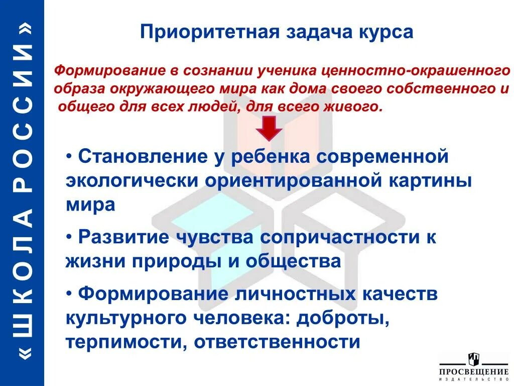 Задачи по приоритетам. Приоритеты задач. Задачи курса окружающий мир. Первостепенная задача. Приоритетная задача школы