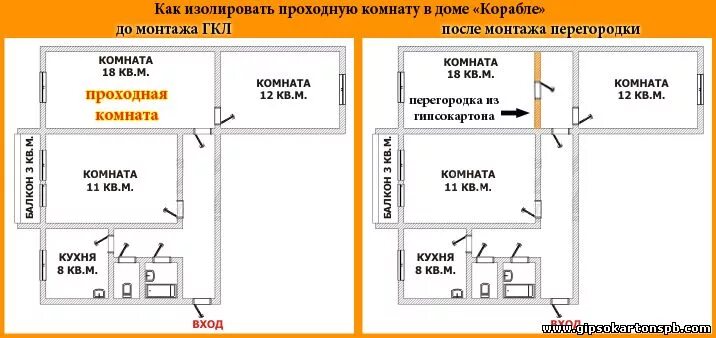 Смежные и изолированные комнаты. Планировка изолированные комнаты. Что такое изолированные комнаты в квартире. Смежные комнаты планировка.