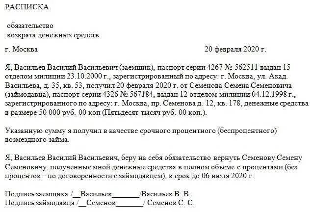 Образец расписки о возврате долгов. Расписка образец. Расписка о возврате денег. Расписка о возврате долга. Долговая расписка бланк.