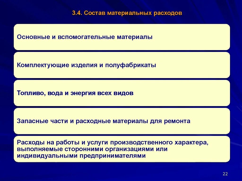 Форма материальные затраты. Состав материальных затрат. Виды материальных затрат. Материальные расходы. Статьи материальных затрат.