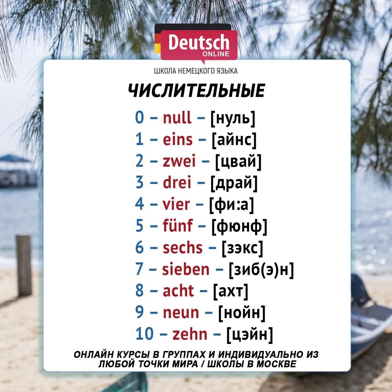 Слово дня немецкий. Цифры по немецки. Числительные в немецком языке. Месяца по немецки. Месяца на немецком языке с переводом.