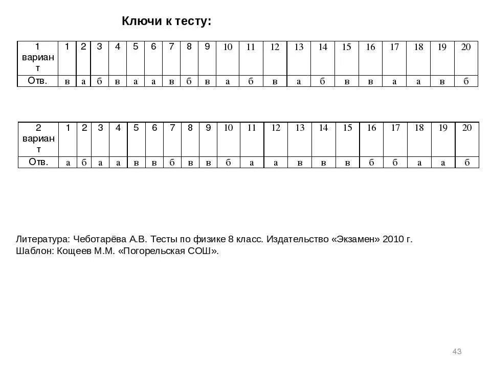 Тест электрические явления 8 класс с ответами. Тест по электрооборудования. Электрические машины тесты с ответами. Электрические явления 8 класс тест. Тест по электрооборудованию автомобиля с ответами.