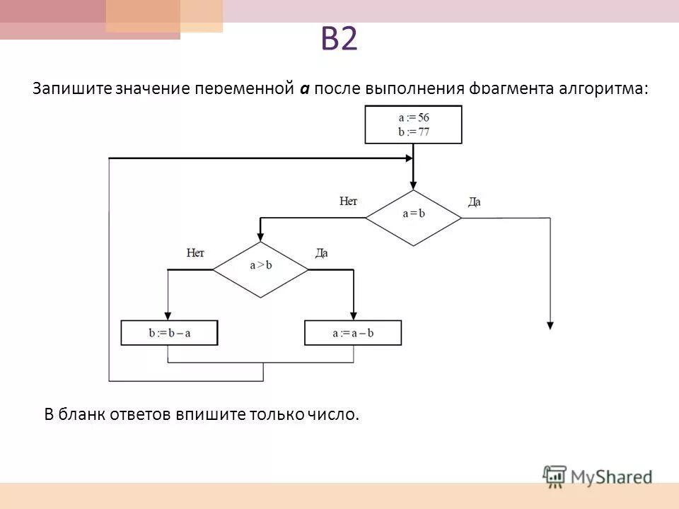 Значение переменной а после выполнения фрагмента алгоритма. Запишите значение переменной а после выполнения фрагмента алгоритма. запишите значение переменной b после выполнения фрагмента алгоритма. записать значение переменной b после выполнения фрагмента алгоритма. значение переменной.