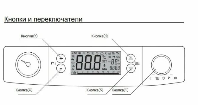 Стиральная хайер ошибка е1. Газовый котёл хайер ошибка е1. газовый котел хаер ошибка е1. хайер котел е01 ошибка. котел haier коды ошибок -1.