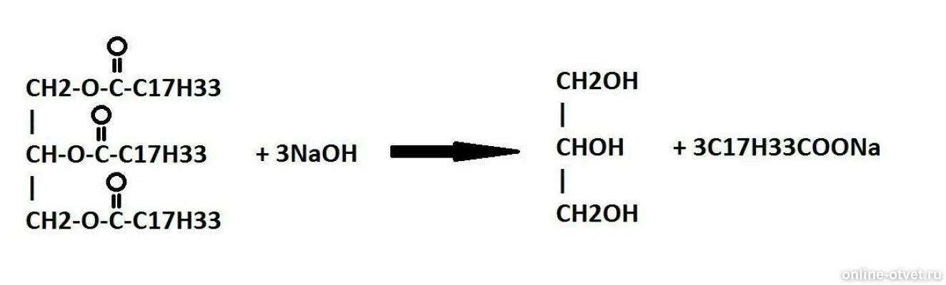 Глицерин плюс гидроксид натрия. Взаимодействие глицерина с гидроксидом натрия. Глицерин и гидроксид натрия реакция. Глицерин и едкий натр. Глицерин и раствор гидроксида натрия