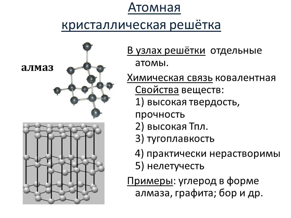 Формула атомной кристаллической решетки. Силан атомная кристаллическая решетка. Строение атомной кристаллической решетки. Твердость особенности строения кристаллической решетки. Al2o3 Тип решетки.