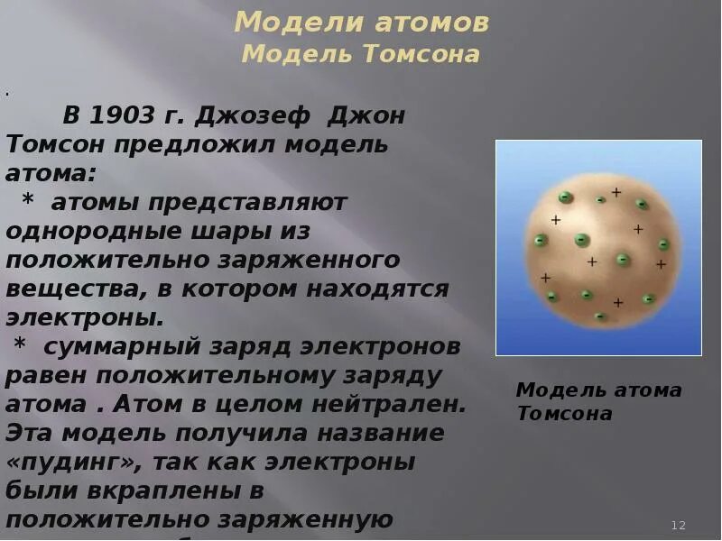 Строение атома по томсону. Модель атома Томсона 1903. Модель Томсона строение атома. Модель Томсона физика 9 класс. Пудинговая модель Томсона.