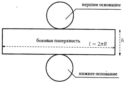 Цилиндр из бумаги схема с размерами Развертка цилиндра с размерами