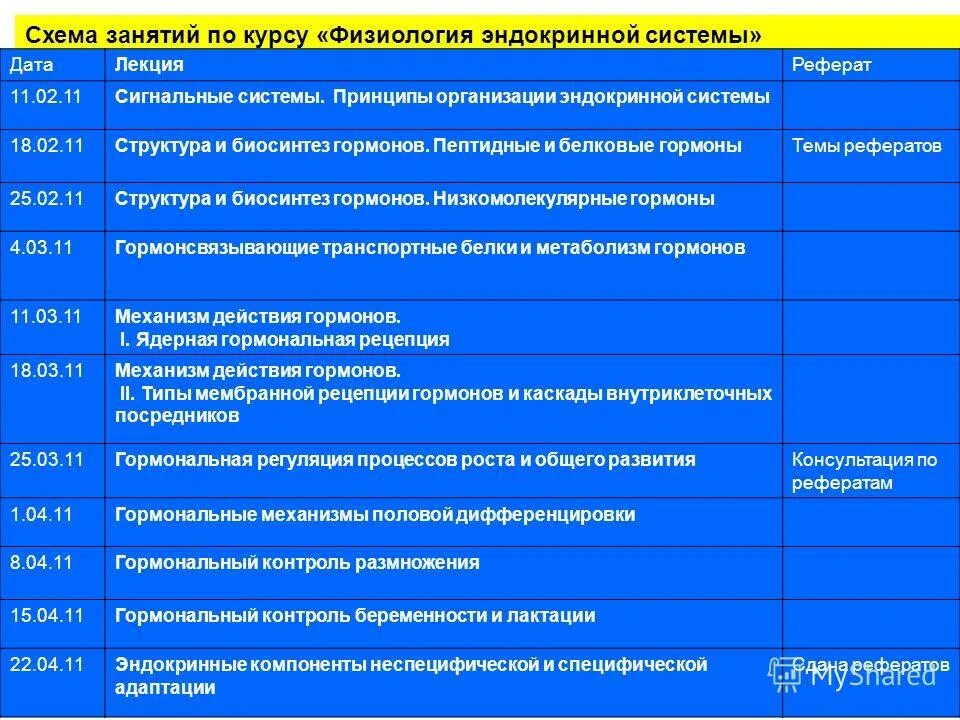 Упражнения с пружинным эспандером для мужчин. Схема занятий. План тренировок на пресс для начинающих. Схема занятий. План тренировок дома на месяц для похудения девушек.