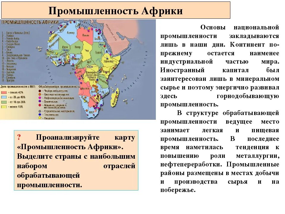 Нефть в каких странах африки. Важнейшие промышленные центры Африки. Центры обрабатывающей промышленности Африки. Характеристика промышленности Африки кратко. Отрасли промышленности Африки карта.