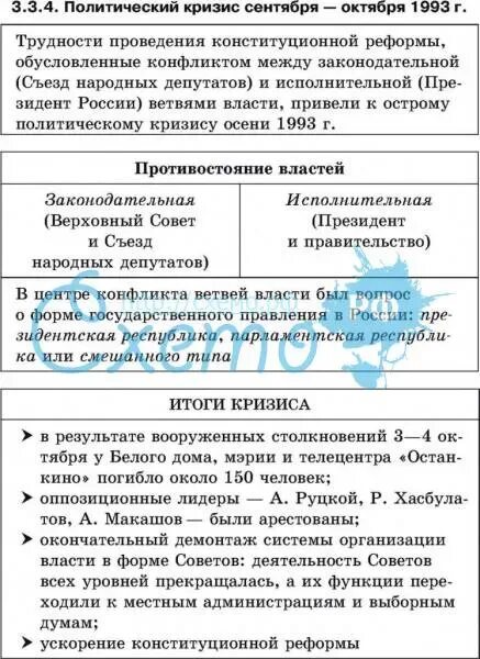 Этапы политического кризиса. Причины политического кризиса 1993 кратко. Политико Конституционный кризис 1993 схема. Политический кризис 1993 схема. Политико Конституционный кризис 1993 таблица.