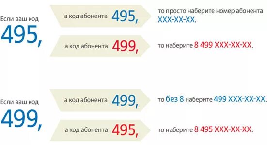 Позвони на номер плюс 7 8 9. Код Москвы телефонный. Коды телефонных номеров Москвы. Коды сотовых операторов. Код 499.