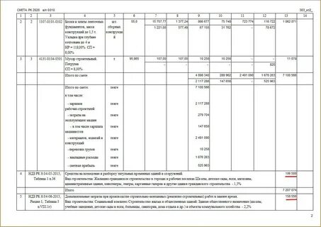 Образец сметы 2023