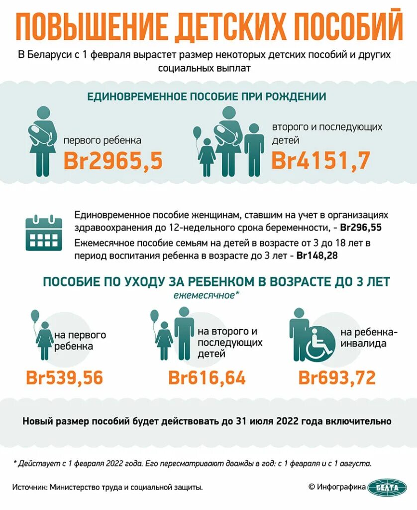 Пособие февраль 2025. Пособие февраль 2025