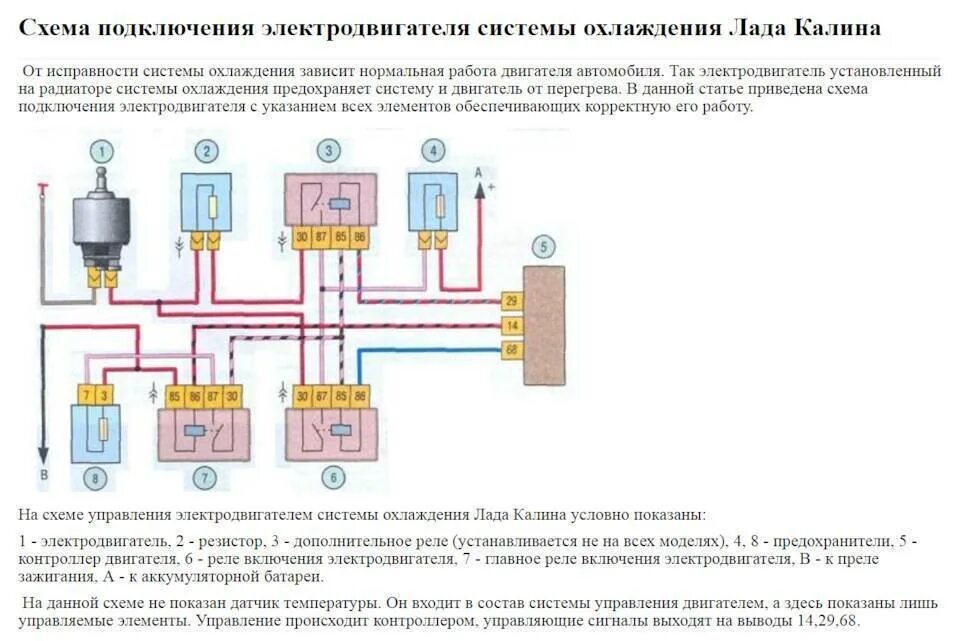 Схема подключения вентилятора охлаждения ВАЗ 1118. Почему не включается вентилятор охлаждения ваз