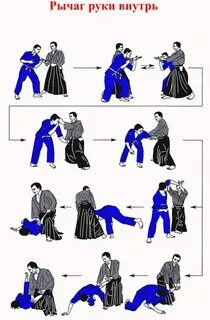 Рычаг руки