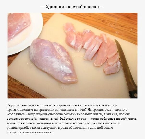 Как понять что куриное филе испортилось. Испорченное куриное филе. испорченная курица филе. куриное филе испортилось.