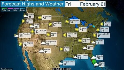 Sailing weather forecasts