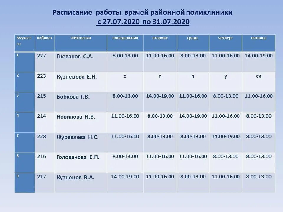 Районная больница расписание. Расписание врачей. расписание работы врачей. расписание поликлиники. расписание терапевтов.