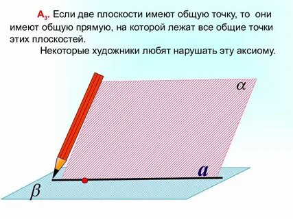 Некоторая плоскость