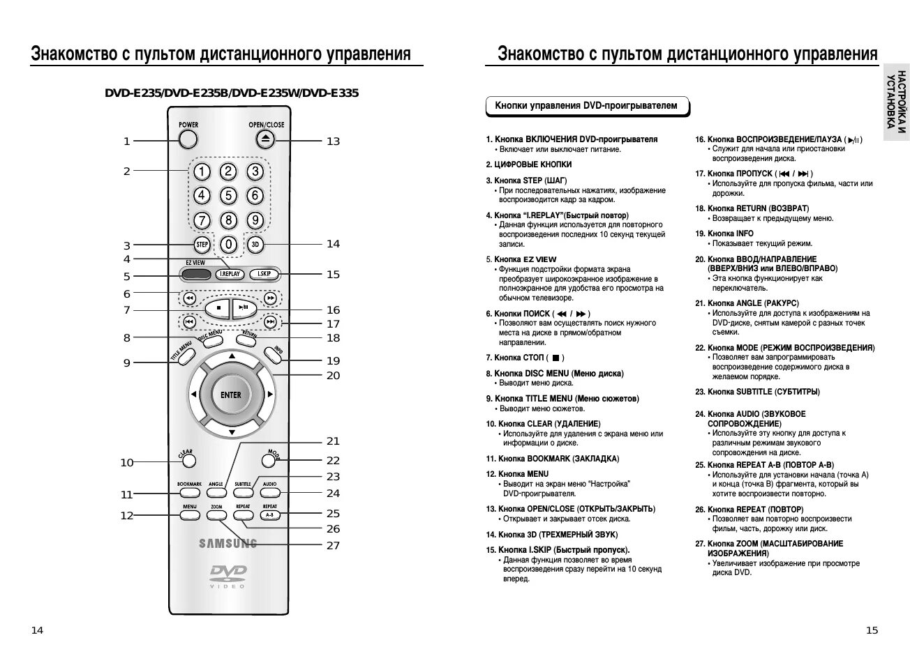 Sony звук есть изображения нет