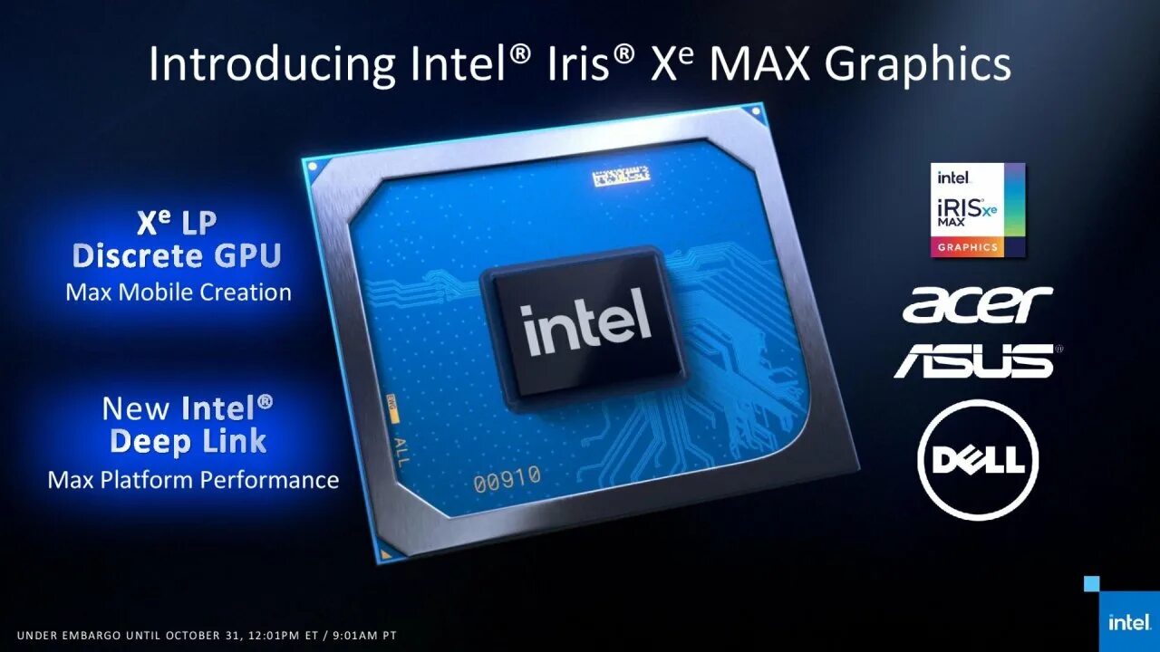 Процессор iris xe graphics. Графический процессор Intel Iris xe Graphics. Iris xe Max. Intel Iris xe Graphics видеокарта. Intel i5 Iris xe.