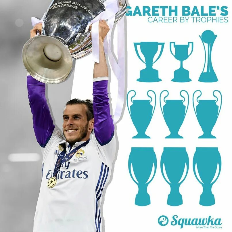 Реал мадрид трофеи. Реал мадрид трофеи. Реал мадрид трофеи. Кубок лиги испании. Реал мадрид с кубком лиги чемпионов.