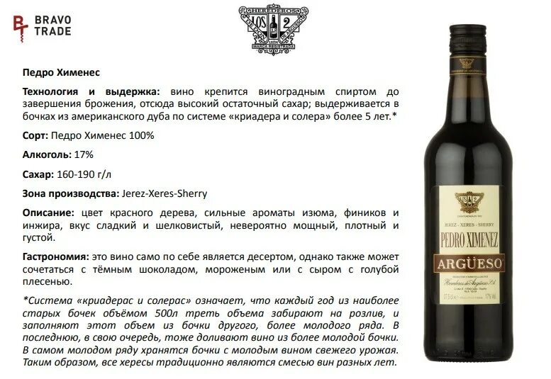 Что значит выдержанное вино. Что значит выдержанное вино