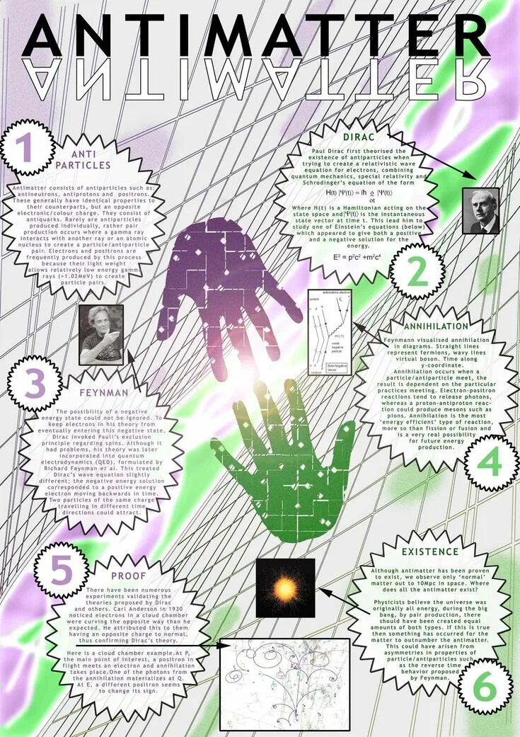Say space time and matter have existed