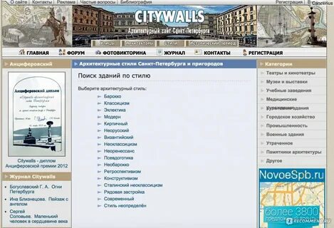 Улицы санкт петербурга список