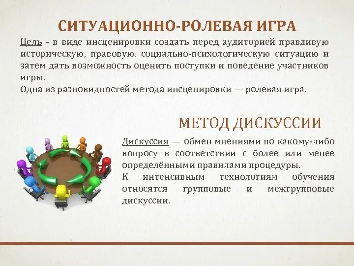 Ролевые игры методика. Ситуационно-Ролевая игра. Ситуативно ролевые игры. Игровое проектирование. Метод ролевой игры.