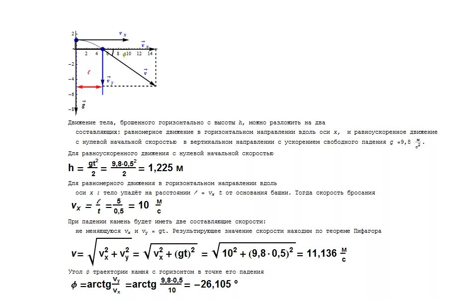 Тело массой 0 5 кг бросили горизонтально. Тело брошено горизонтально со скоростью 10 м с. Движение тела брошенного с высоты горизонтально. Тело брошено с высоты с начальной скоростью. Камень брошен горизонтально.