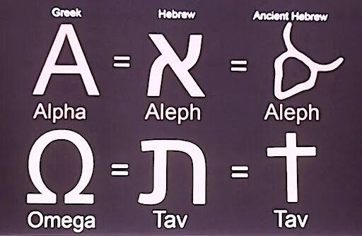 Aleph 0
