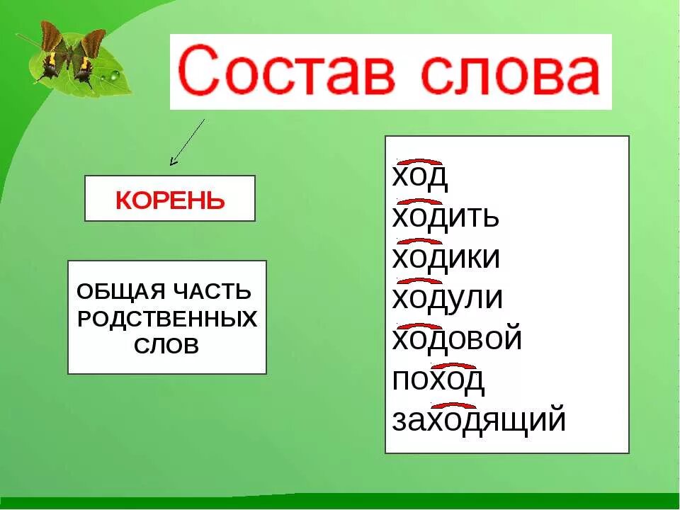 Корень в слове третий. Корень слова. Корень в родственных словах. Корень 3 класс русский язык. Корень слова 3 класс.